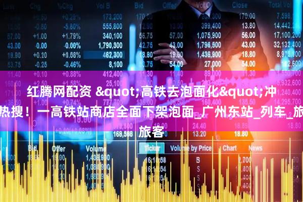 红腾网配资 "高铁去泡面化"冲上热搜！一高铁站商店全面下架泡面_广州东站_列车_旅客